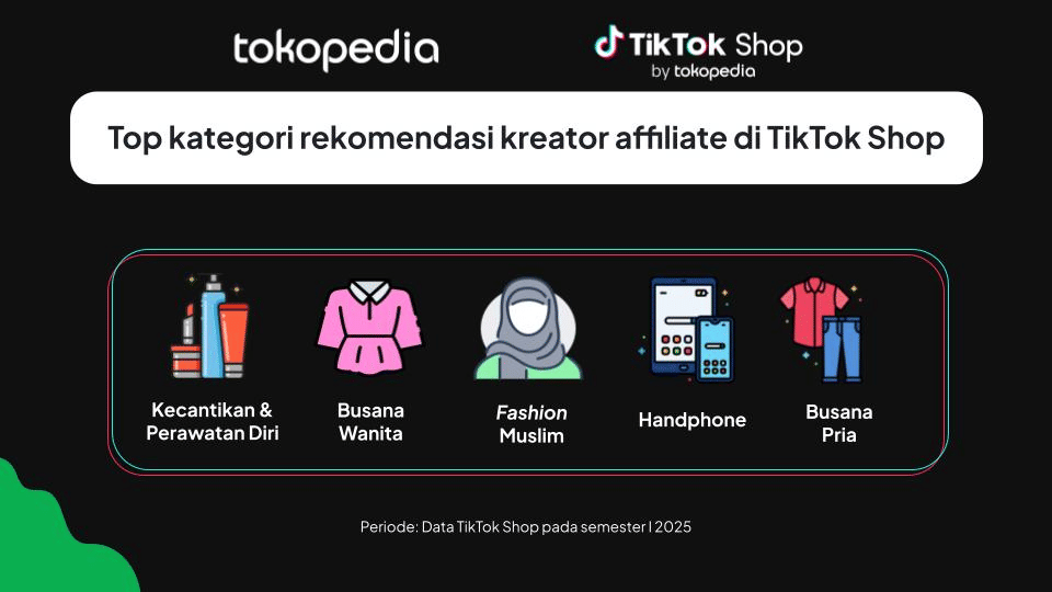 Top category rekomendasi kreator affiliate di TikTok Shop. (Dok. Tokopedia)