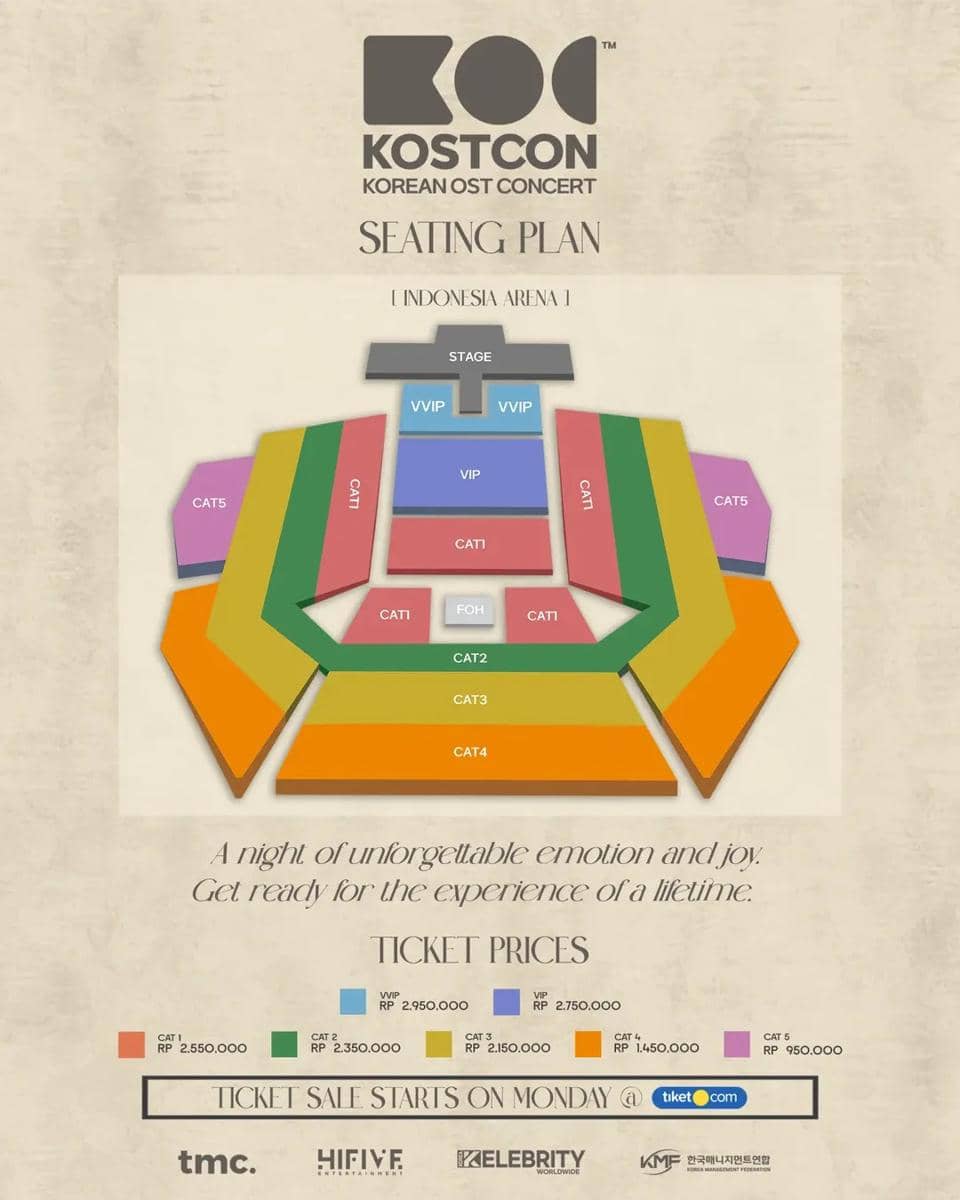 Konser KOSTCON Jakarta 2025