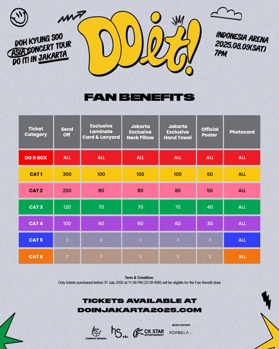 SLIDE 3 - DO JKT25 - Media Partner Popbela Fan Benefits 1080x1350.jpg