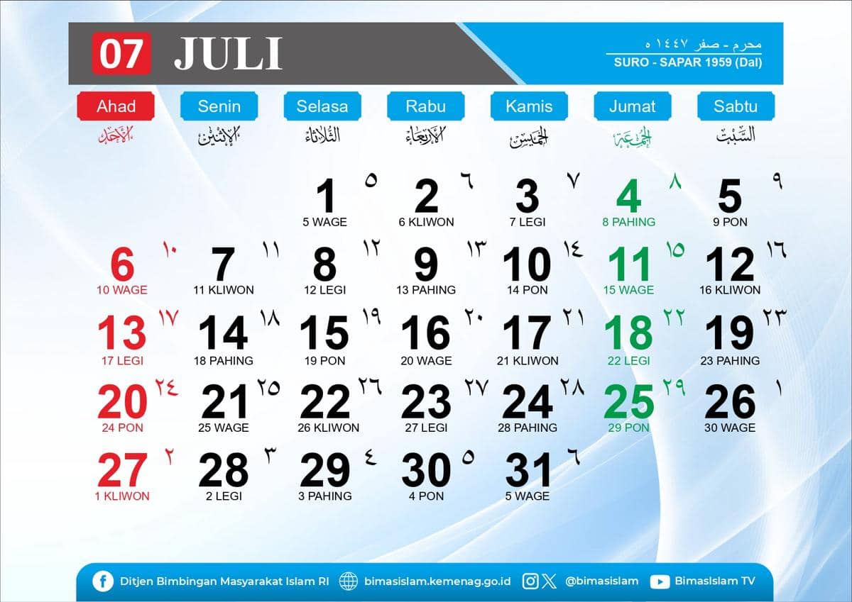 kalender Jawa Juli 2025