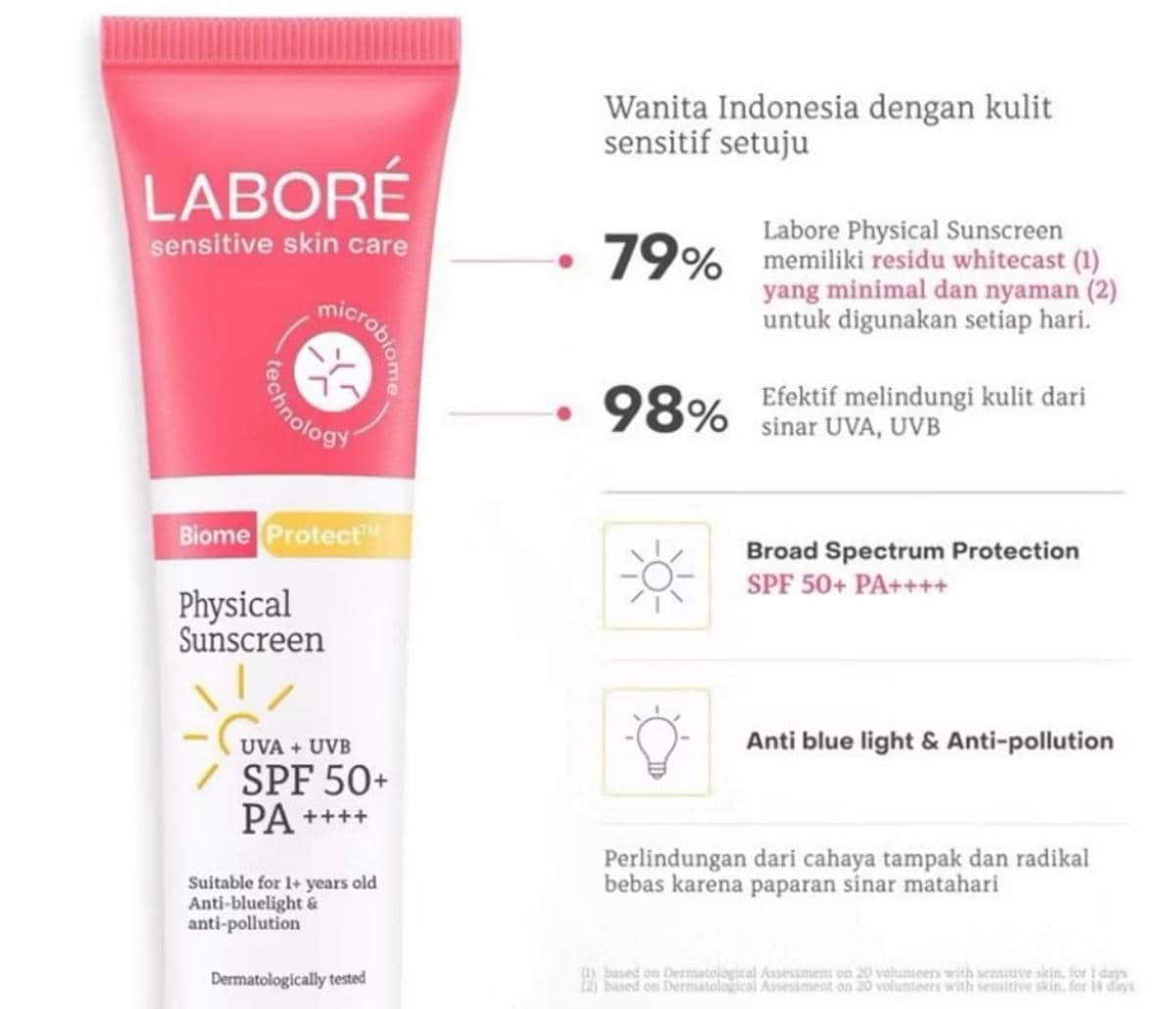 LABORÉ Sensitive Skin Care BiomeProtect Physical Sunscreen SPF 50+ PA ++++ 