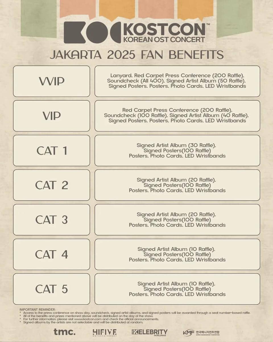 Konser KOSTCON Jakarta 2025