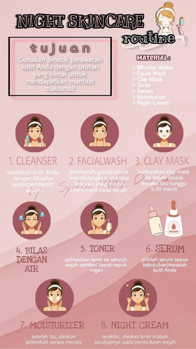 contoh teks prosedur