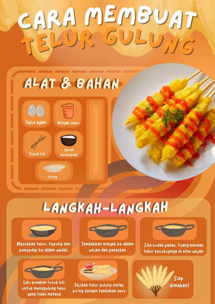 contoh teks prosedur