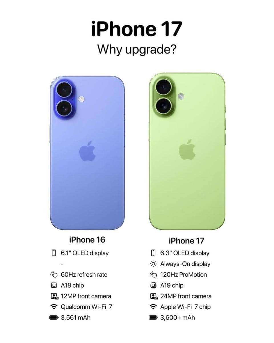 perbandingan iPhone 17 vs iPhone 16