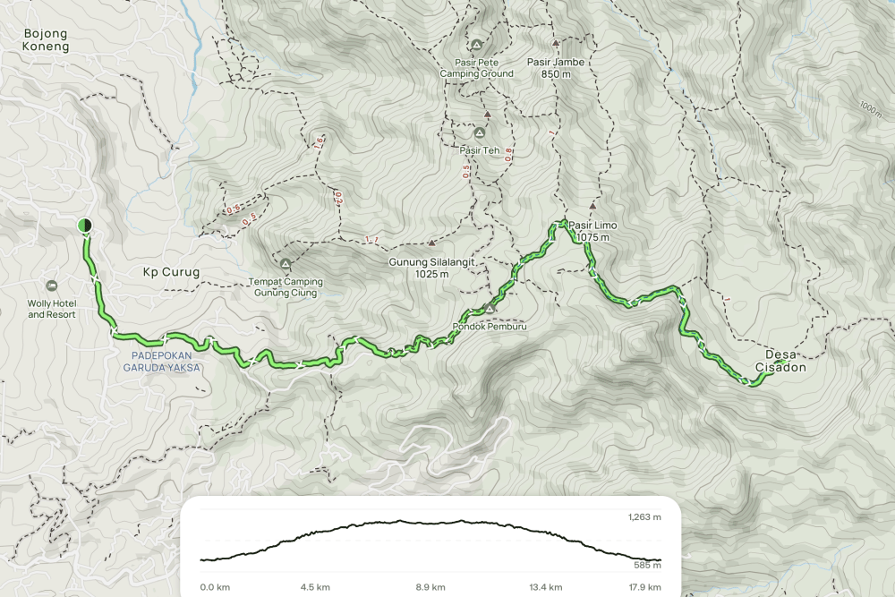 Screenshot 2025-09-29 at 19.47.37.png