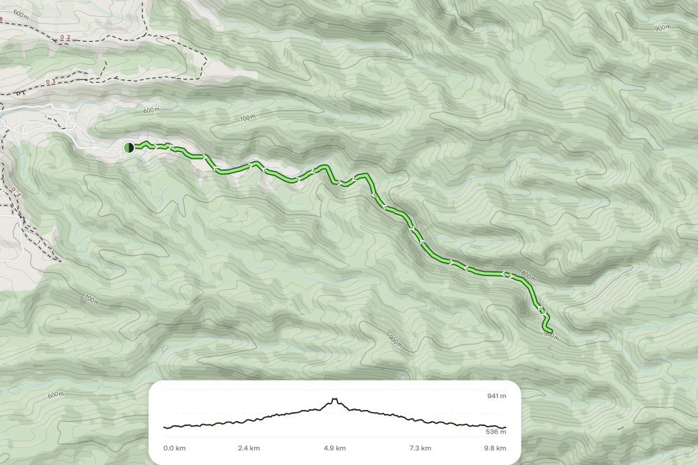 Screenshot 2025-09-29 at 19.20.42.png