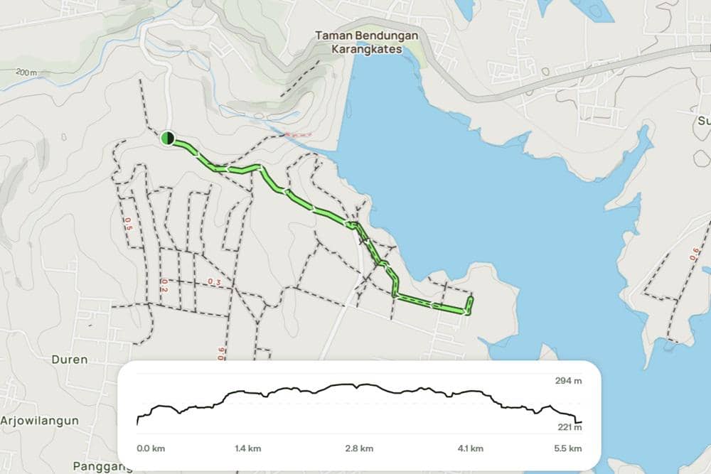 Rute Karangkates.jpg