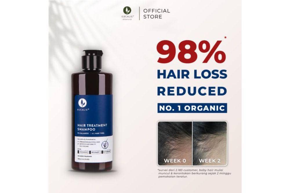 rekomendasi shampoo organik terbaik dan harganya