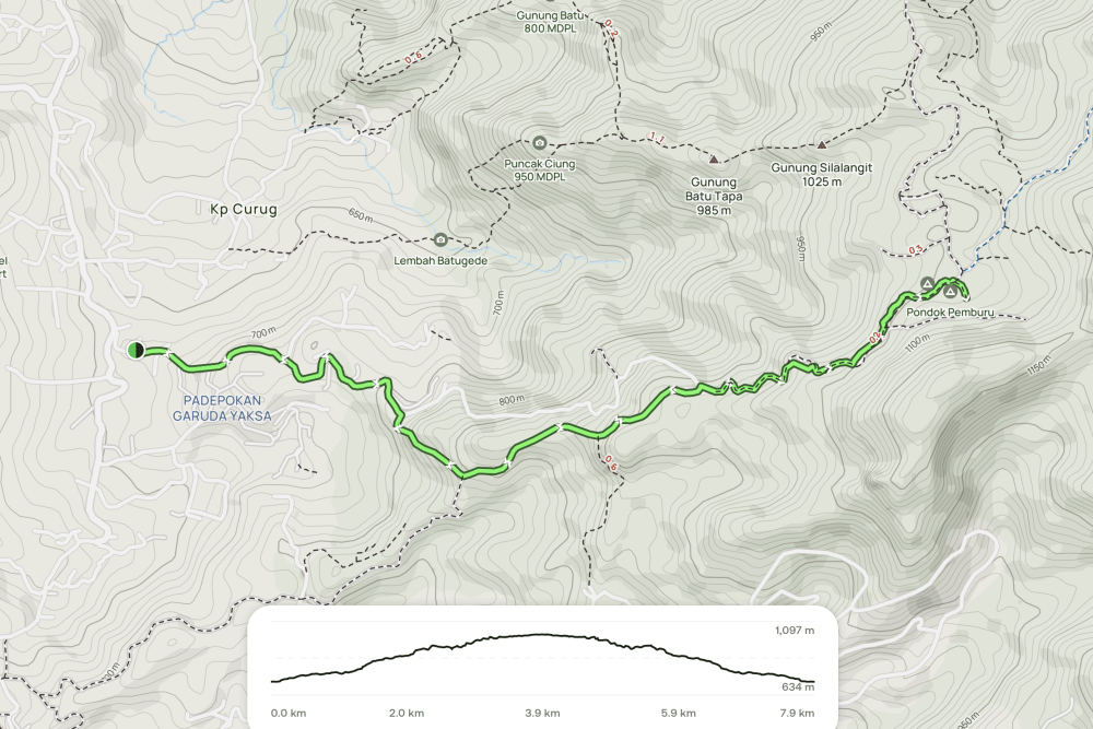 Screenshot 2025-09-29 at 19.06.37.png