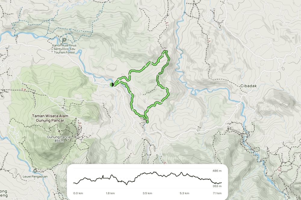 Screenshot 2025-09-29 at 19.38.47.png