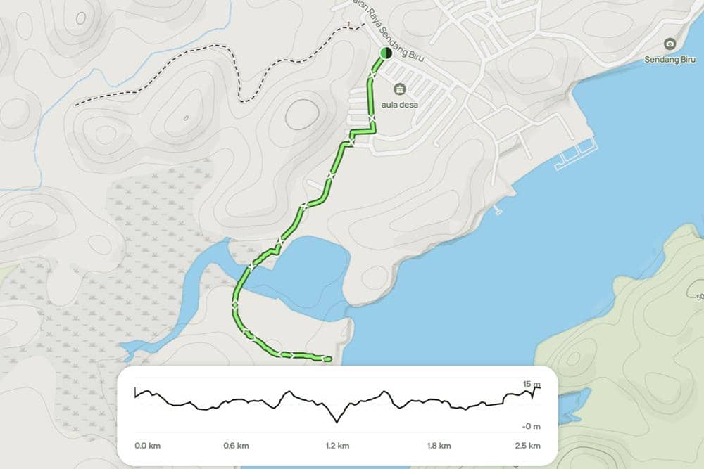Rute Pantai Tiga Warna.jpg