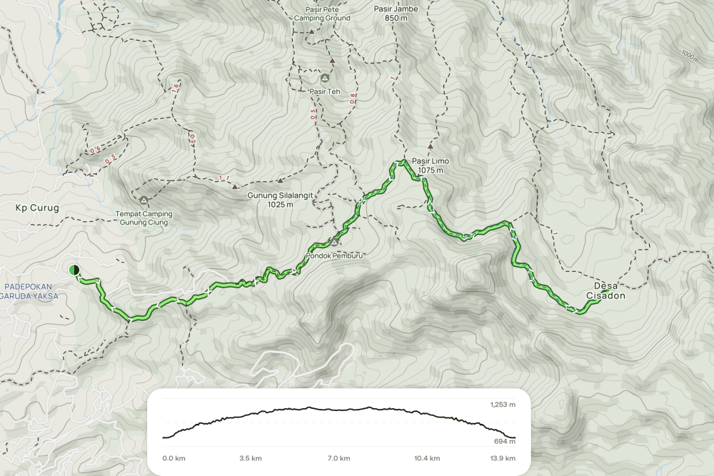 Screenshot 2025-09-29 at 19.43.47.png