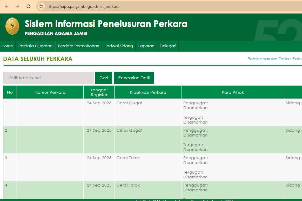 laman web SIPP Pengadilan Agama Jambi (sipp.pa-jambi.go.id)