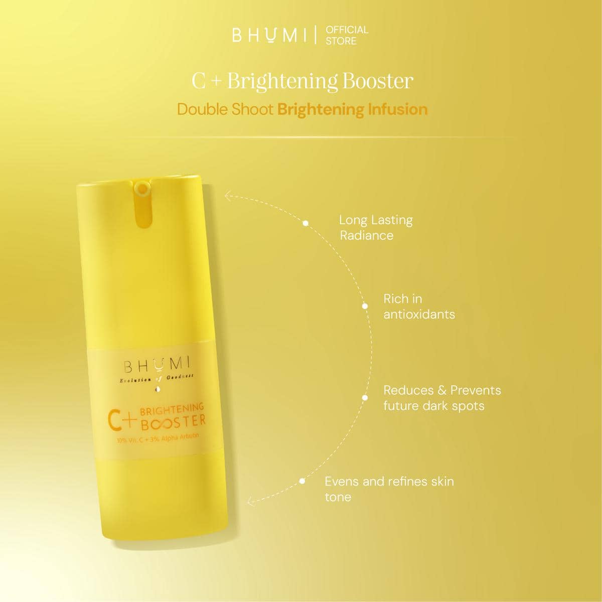 serum wajah terbaik 2025