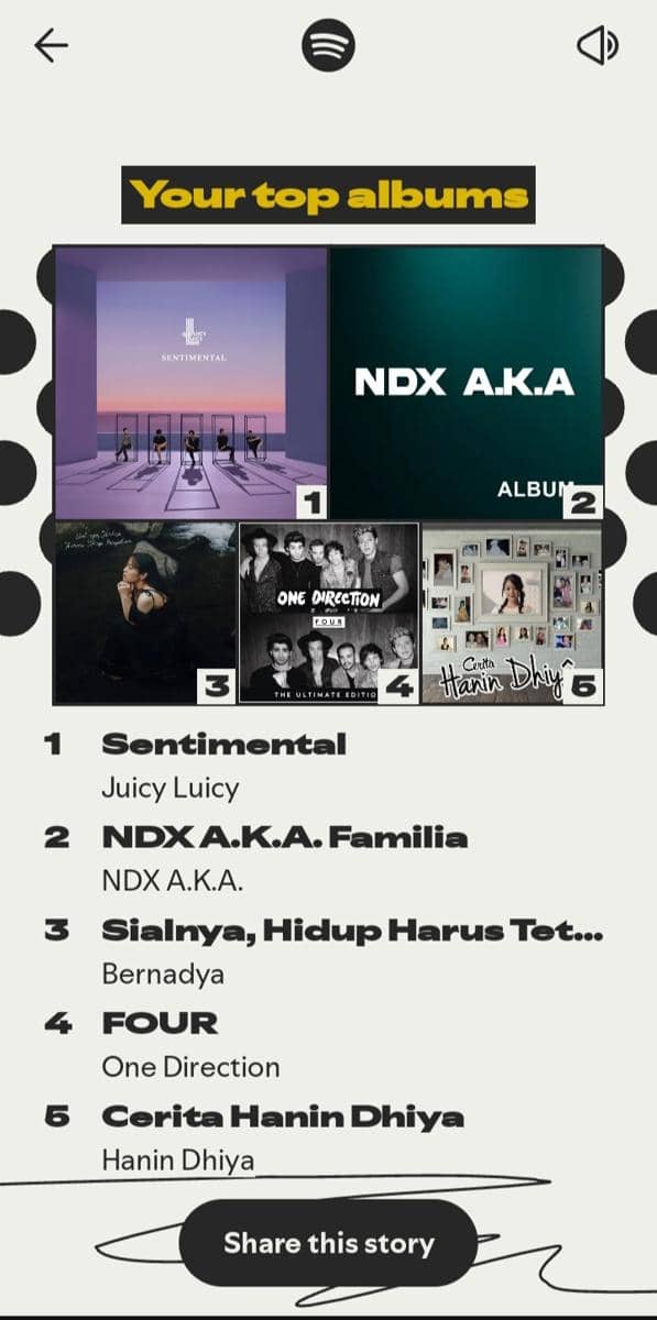 cara membuat spotify wrapped 2025