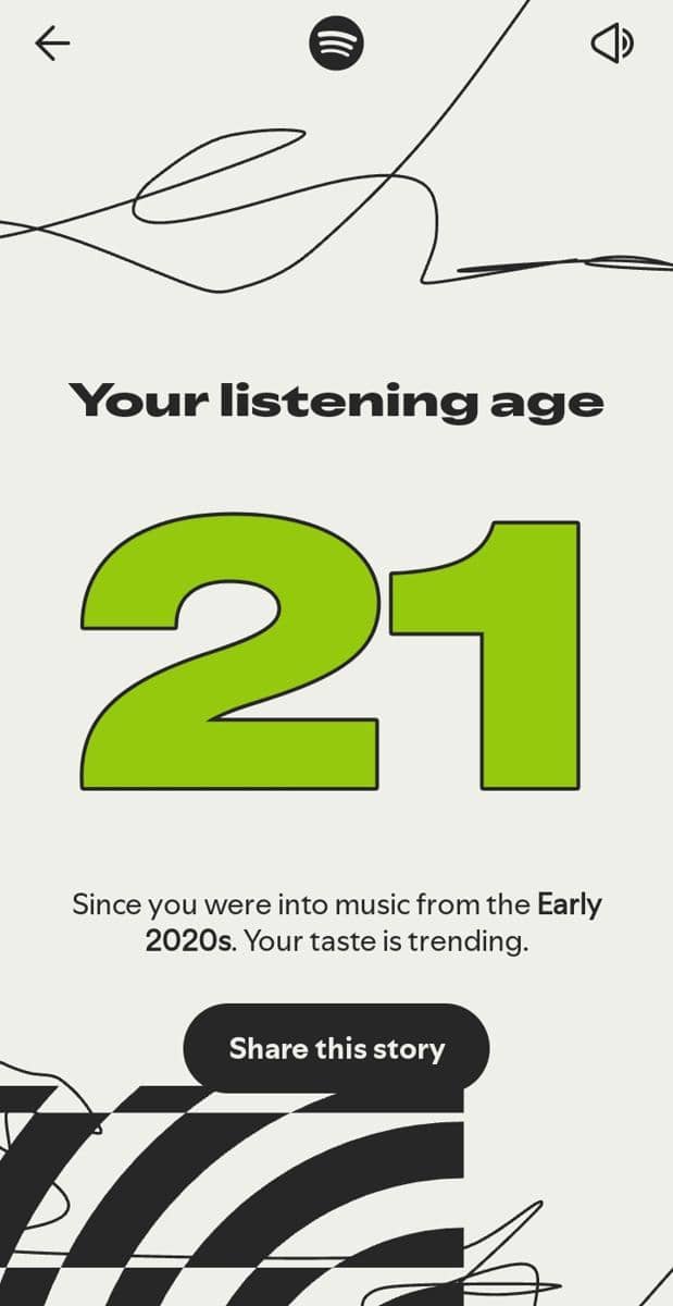 cara membuat spotify wrapped 2025