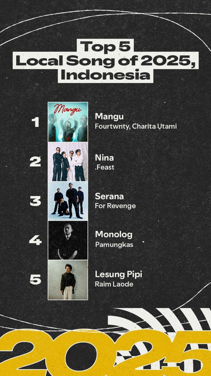 Top Local Song of 2025, Indonesia.jpg