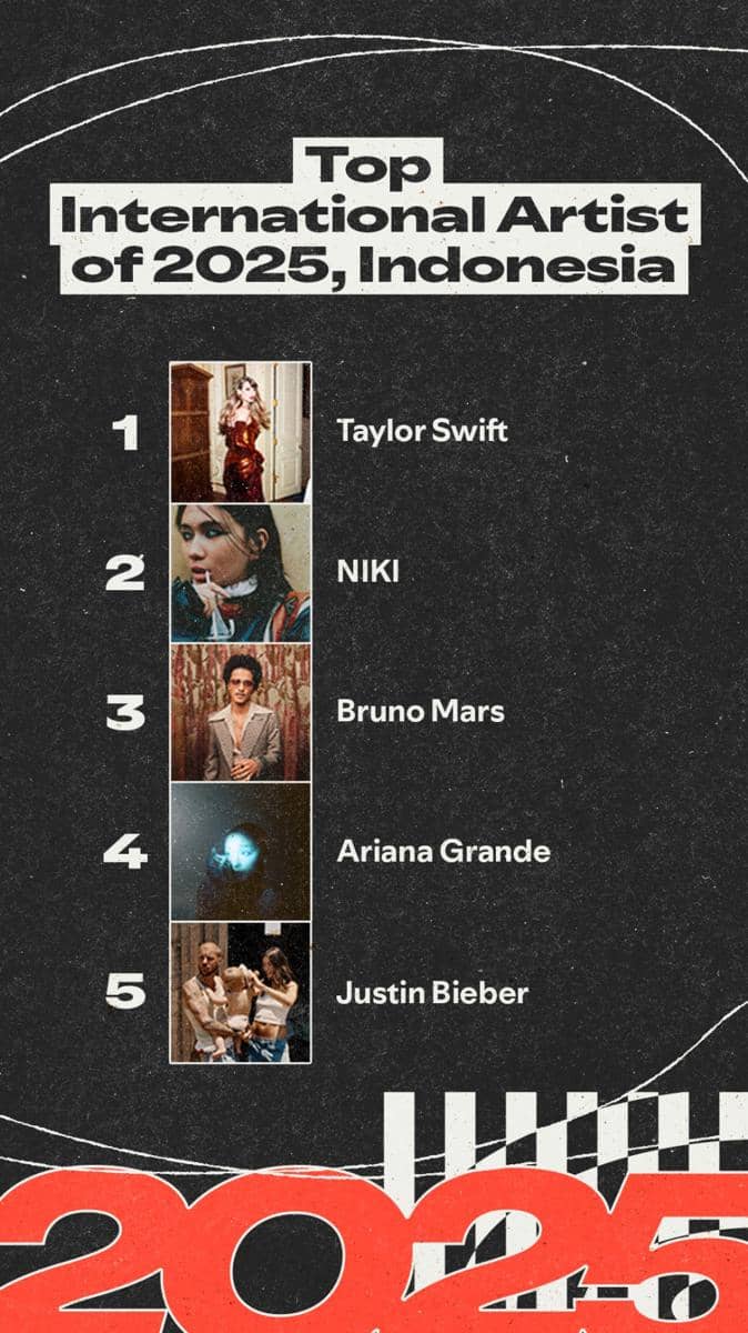 TOP INTERNATIONAL ARTIST.jpg