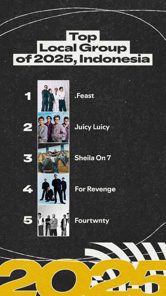 Top Local Group of 2025, Indonesia.jpg