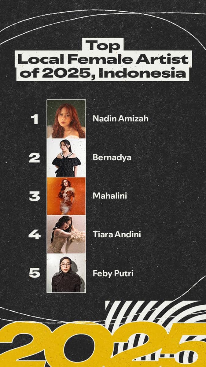 Top Local Female Artist of 2025, Indonesia.jpg