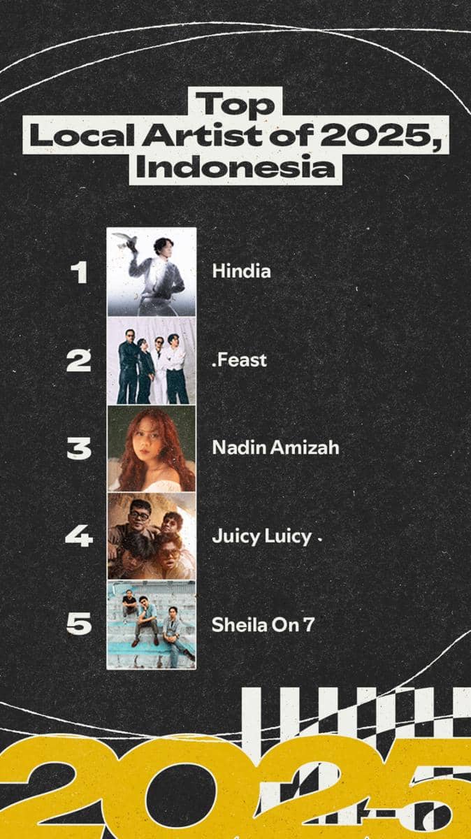 Top Local Artist of 2025 Indonesia.jpg