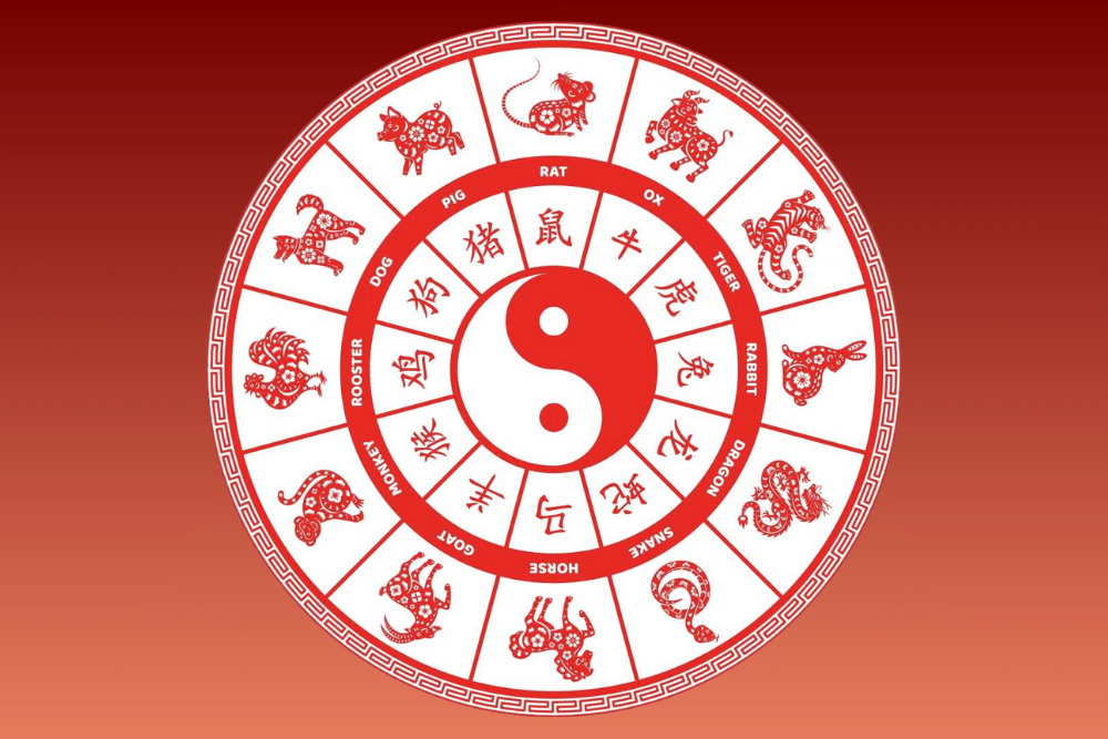 ilustrasi shio (canva.com)