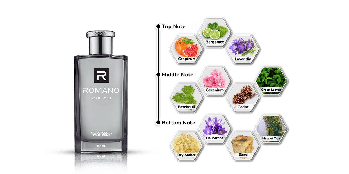 Parfum Romano Vision EDT