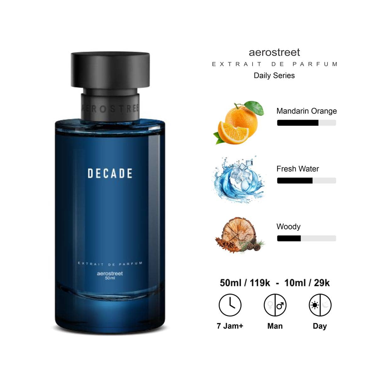 Aerostreet Parfum Daily Decade
