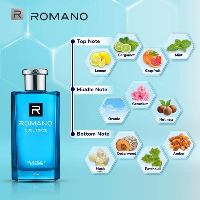 Romano Cool Force EDT
