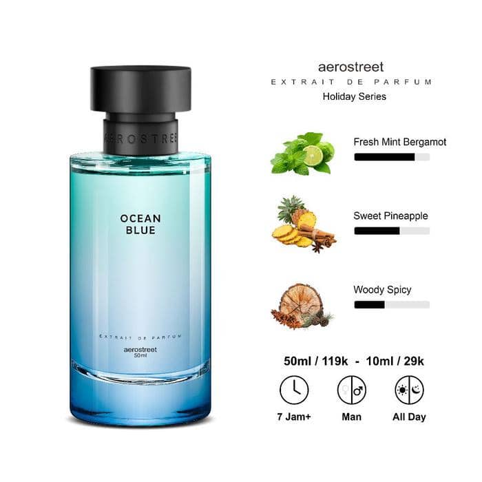 Parfum aerostreet ocean blue