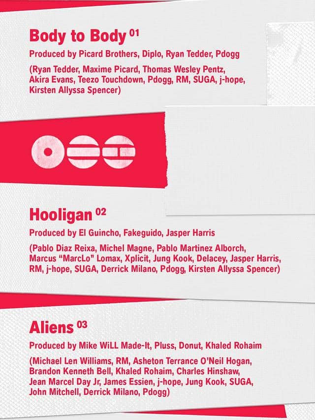 Judul Lagu Album Arirang BTS 1