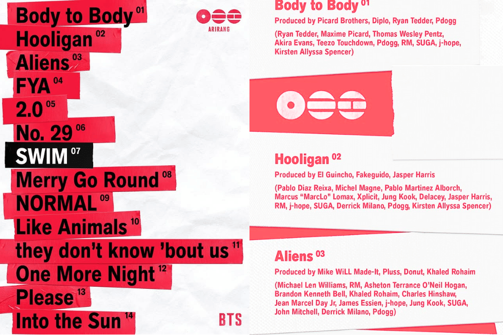 14 Lagu Baru di Album ARIRANG BTS, Rilis 20 Maret 2026