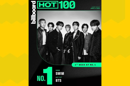 BTS Comeback dengan 'ARIRANG', Raih Global All-Kill & Nomor Satu Chart Billboard