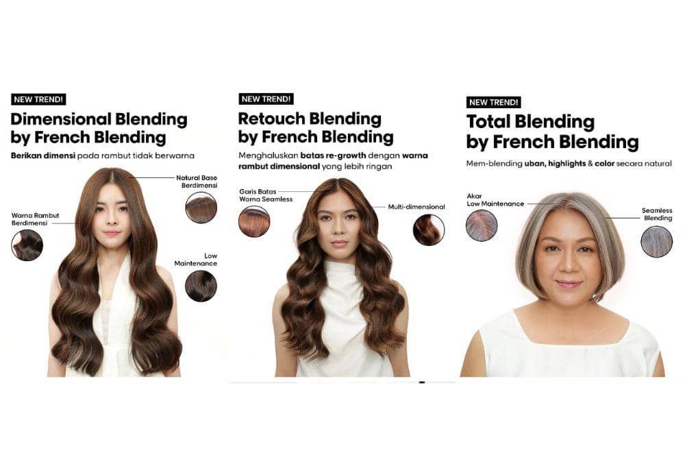 French Blending