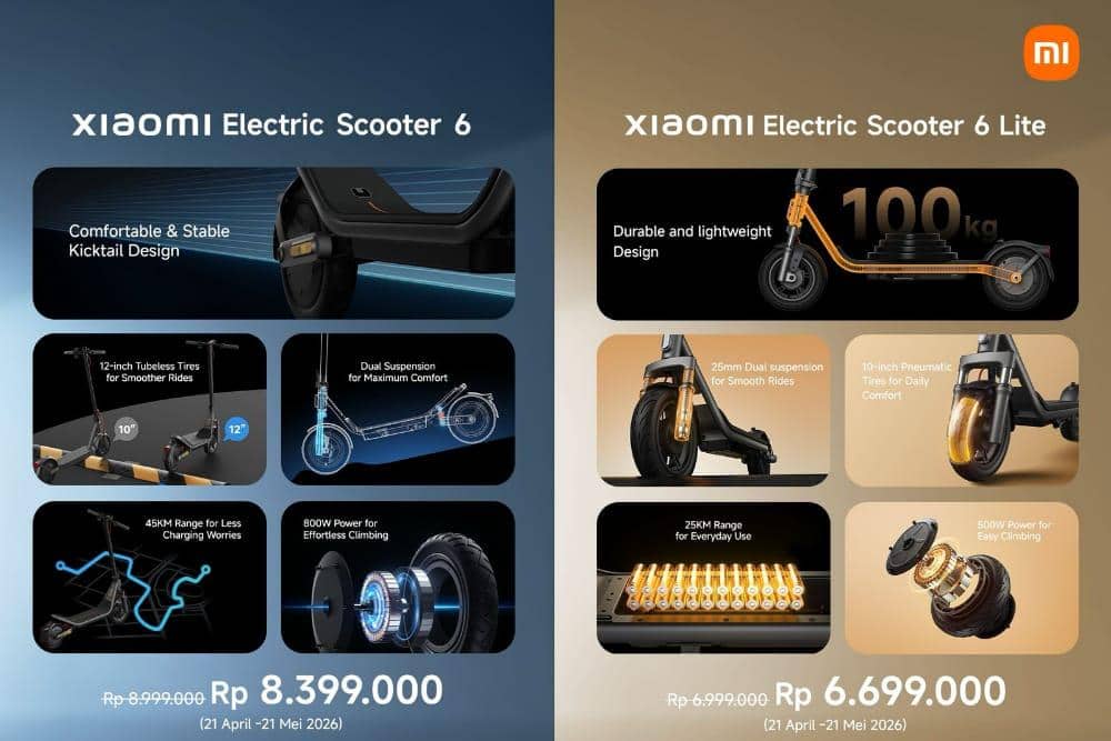 Dok. Xiaomi Indonesia