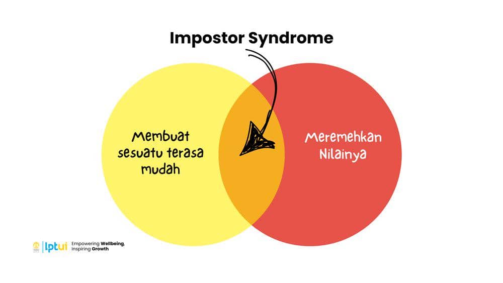 Impostor Syndrome 3.jpg