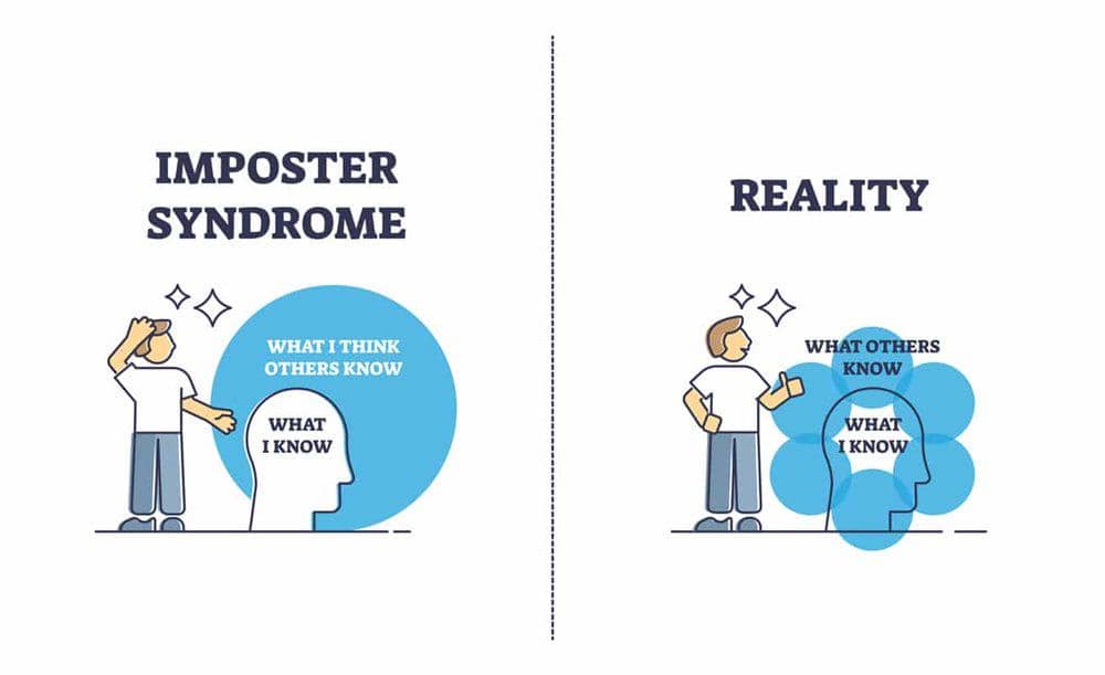 Impostor Syndrome.jpg