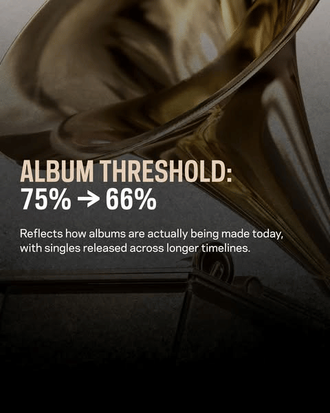 Grammy Awards