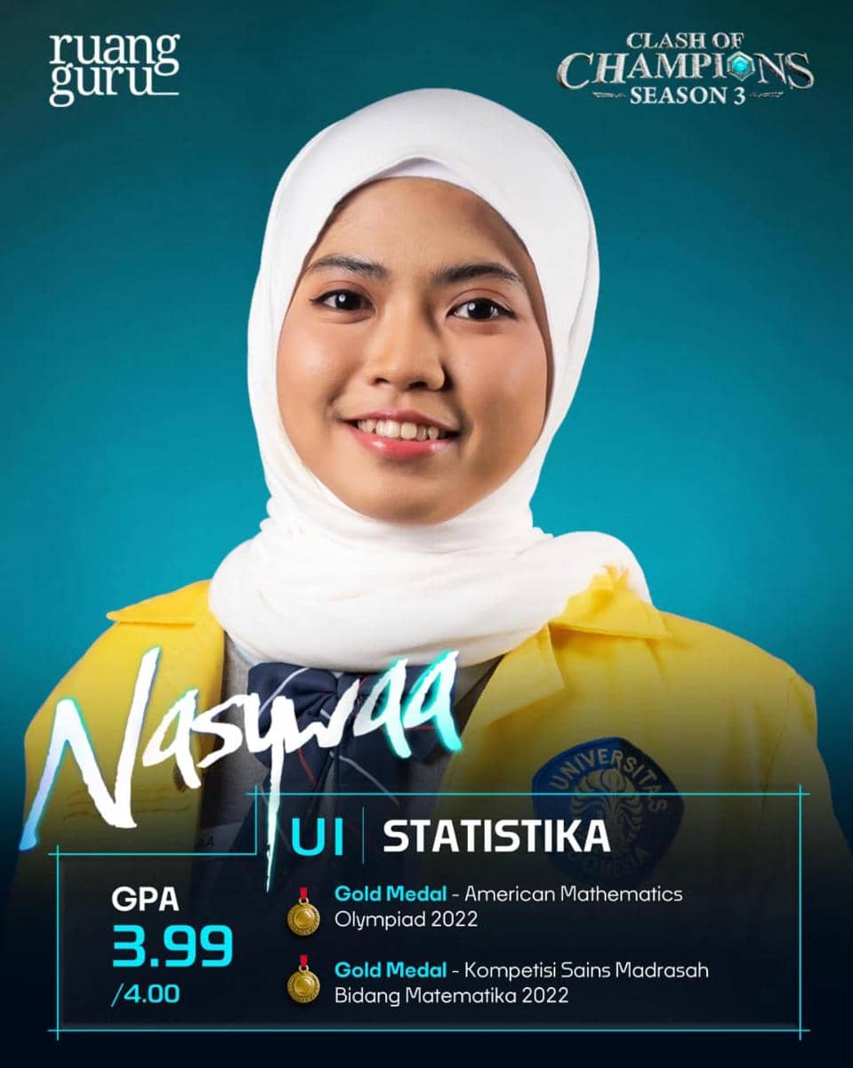 profil peserta Clash of Champions Season 3