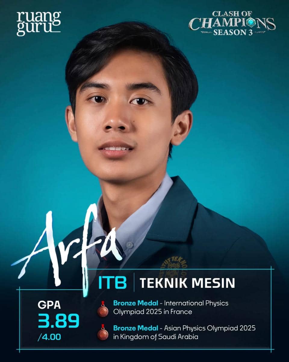profil peserta Clash of Champions Season 3