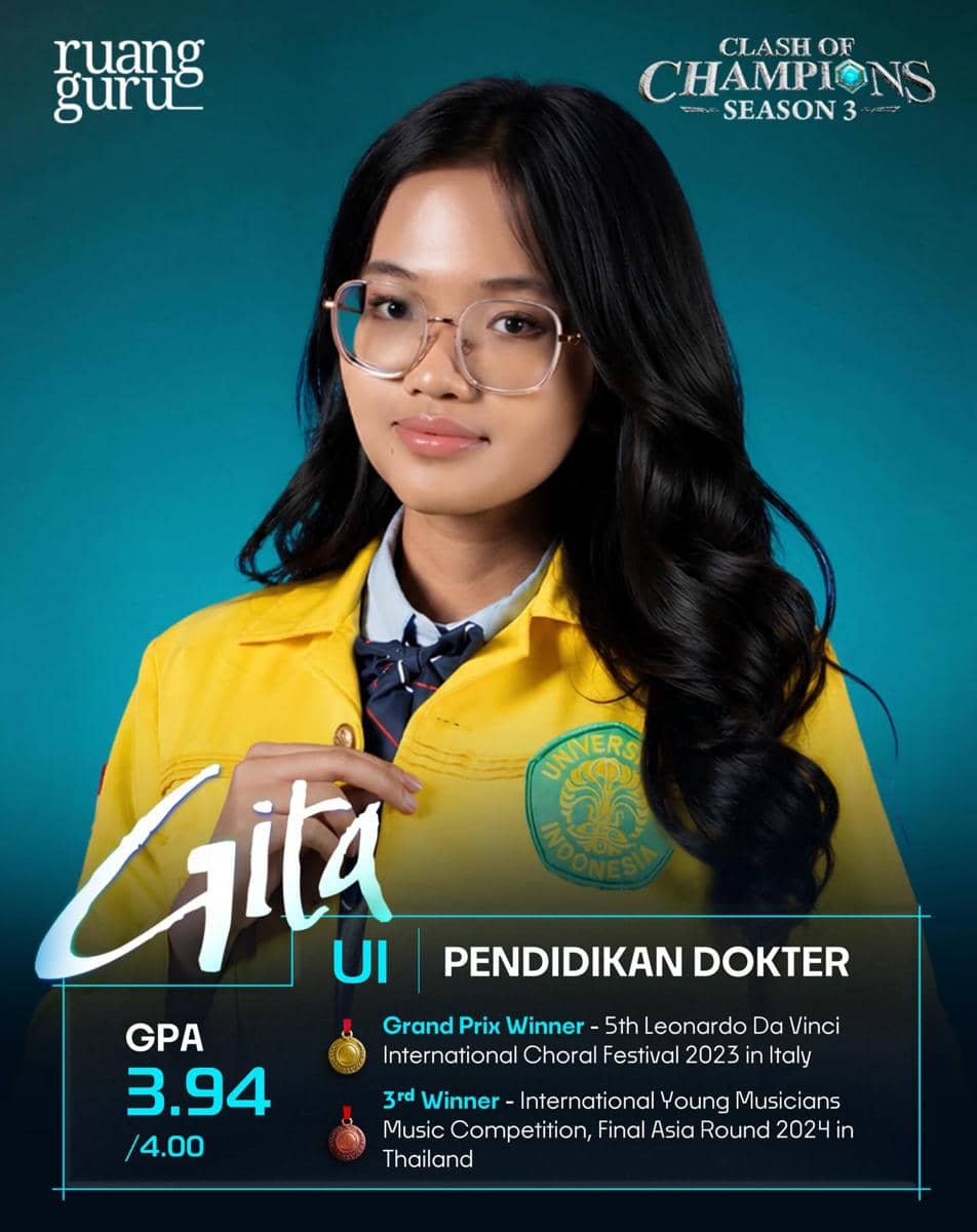 profil peserta Clash of Champions Season 3