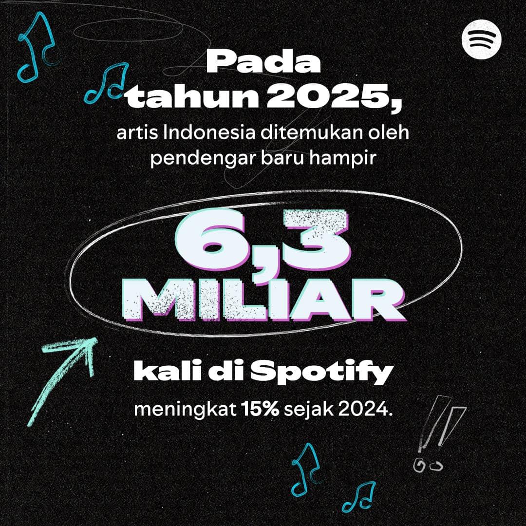 Spotify L&C Infografis 4.jpg