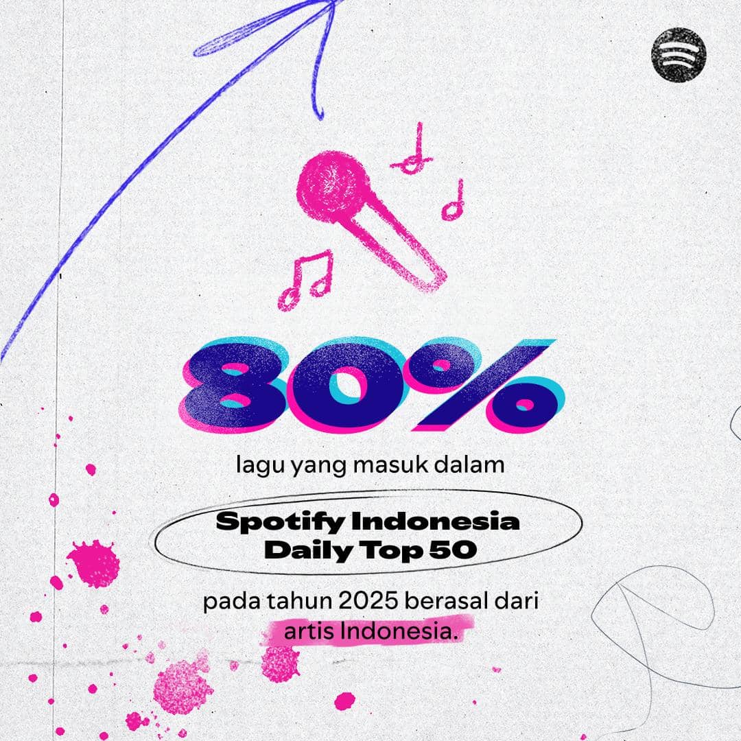 Spotify L&C Infografis 3.jpg