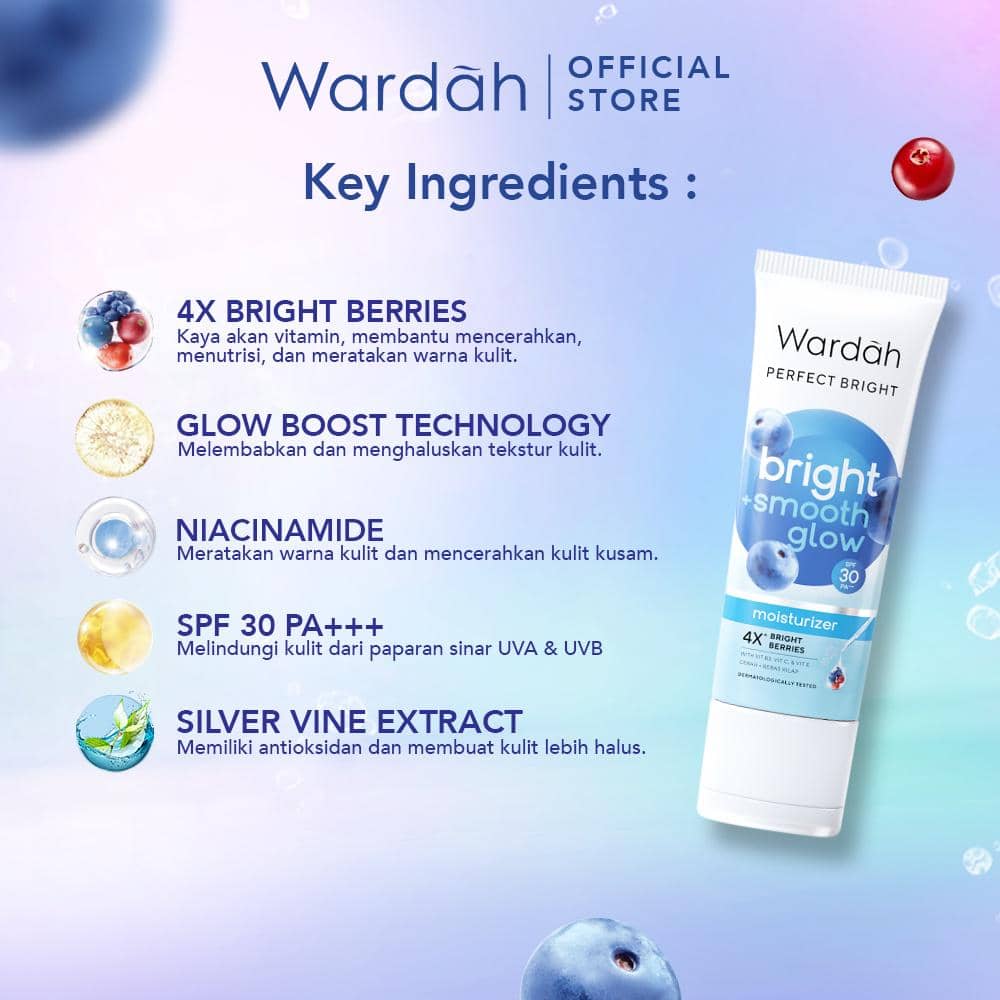 moisturizer untuk kulit bertekstur