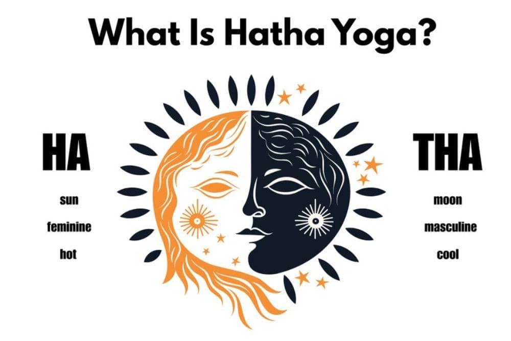Hatha Yoga