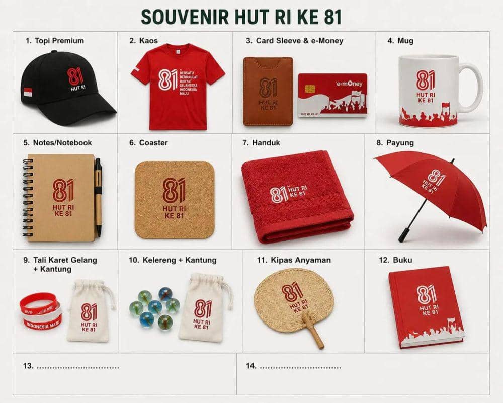 Souvenir HUT ke-81 RI