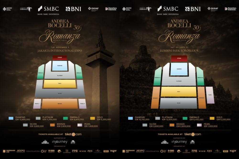 konser Andrea Bocelli