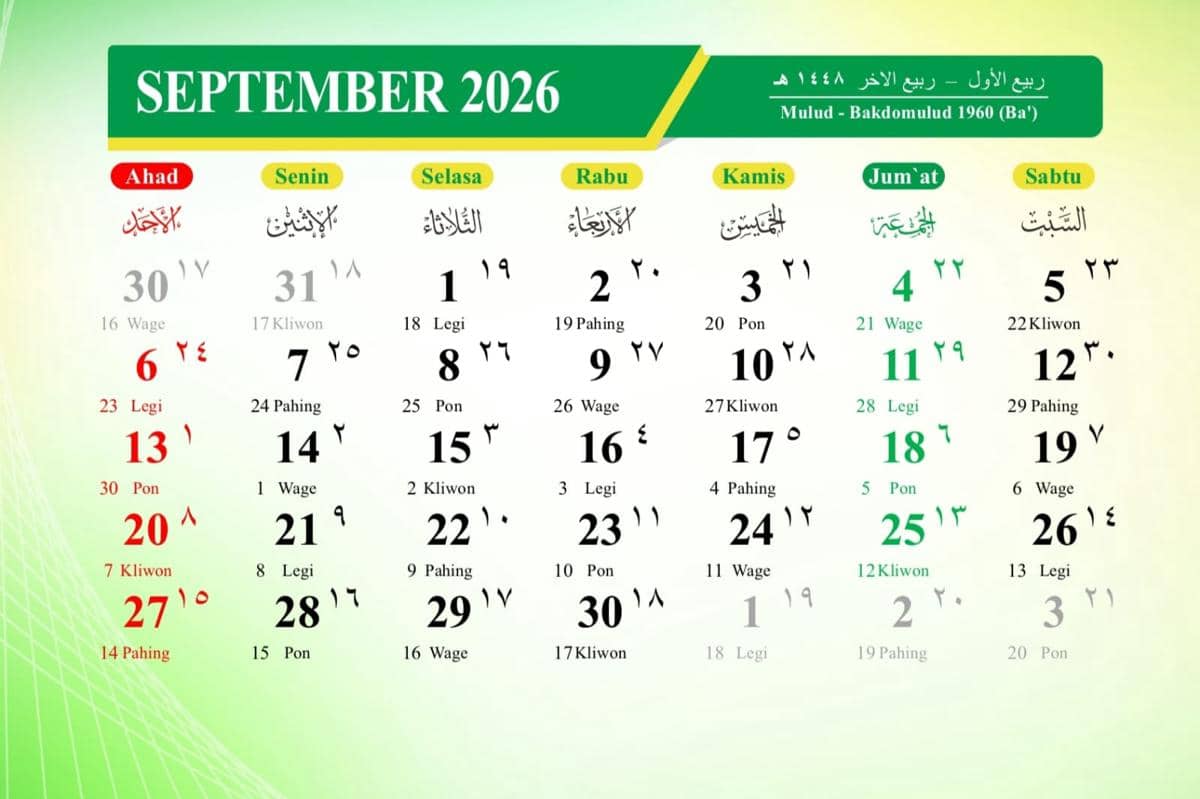 Kalender Jawa September 2026 Lengkap dengan Weton dan Pasaran