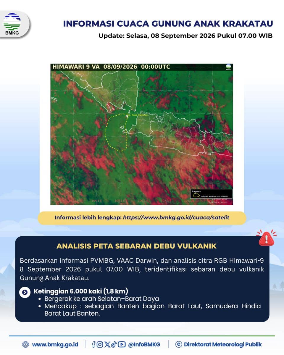 cara cek persebaran abu vulkanik